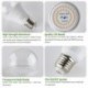Necgemlex 2 Pack A70 Grow Light Bulb , E26 110V 7W Full Spectrum LED Plant Light Bulb for Indoor Plants, Flowers, Greenhouse, Indore Garden, Hydroponic
