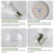 Necgemlex 2 Pack A70 Grow Light Bulb , E26 110V 9W Full Spectrum LED Plant Light Bulb for Indoor Plants, Flowers, Greenhouse, Indore Garden, Hydroponic